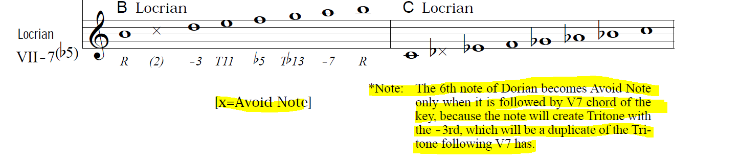 Modes2.PNG