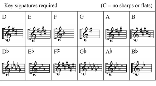 modes8.jpg