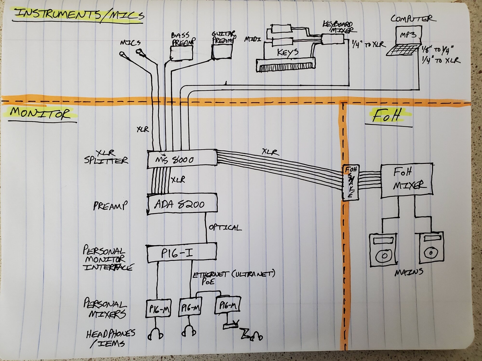 Monitor System Design.jpg