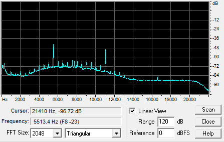 MS60-B%20FrequencyAnalysis.jpg