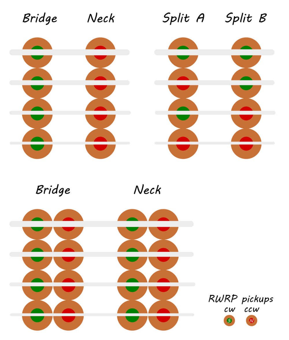 MultiCoil_RWRP_2.png
