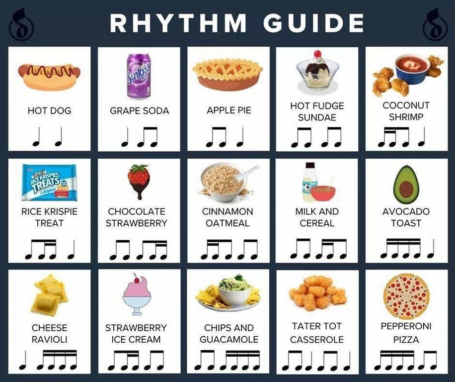 music-notes-rhythm-guide-1523624520.jpg