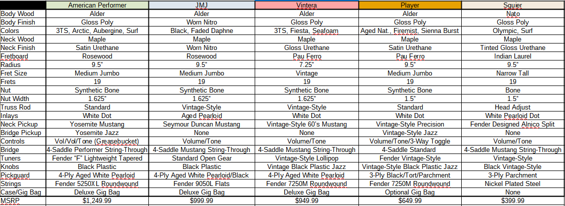 Mustang Comparison.PNG