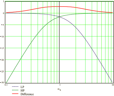 n147fig3.gif