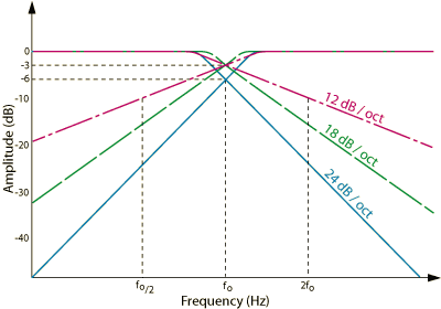 n160fig5.gif