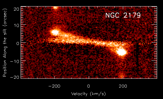 N2179_Halpha.gif