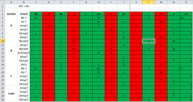Naima%20Chord%20Study.jpg