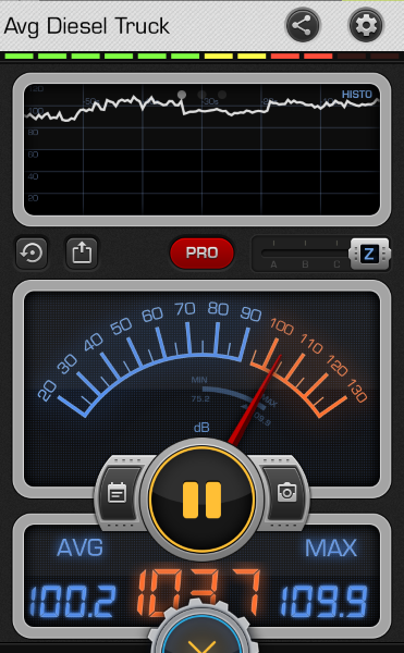 NAMM_AmbientDecibleLevels.png