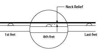 Neck-Relief-1.jpg