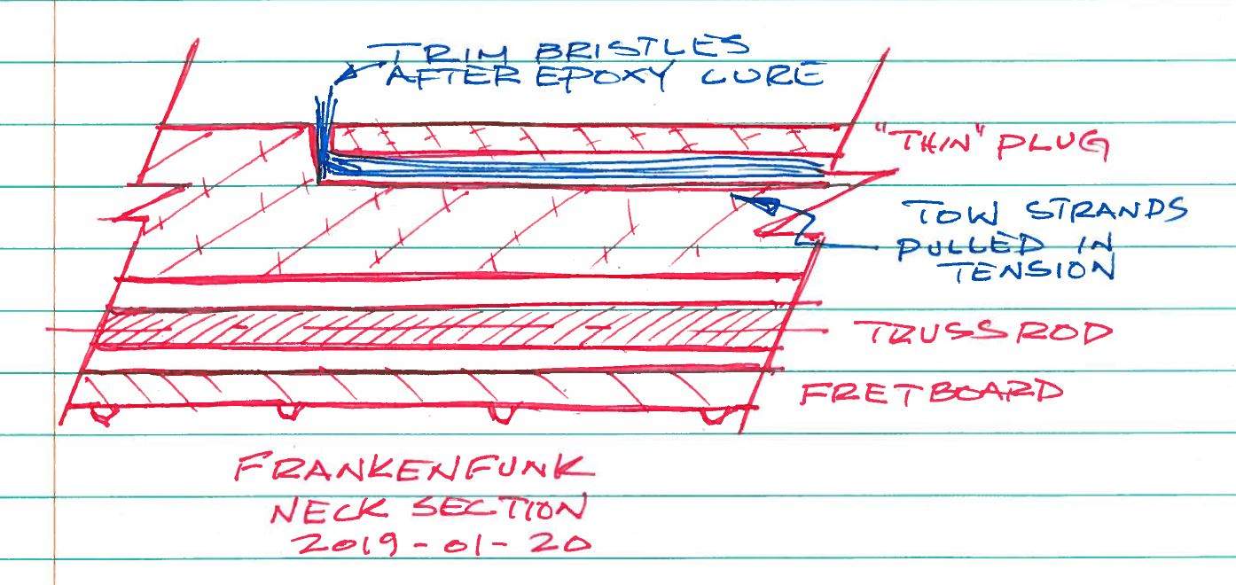 Neck Section Sketch.JPG