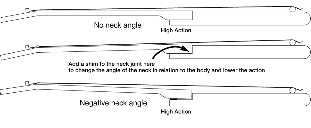 neck_angle.png