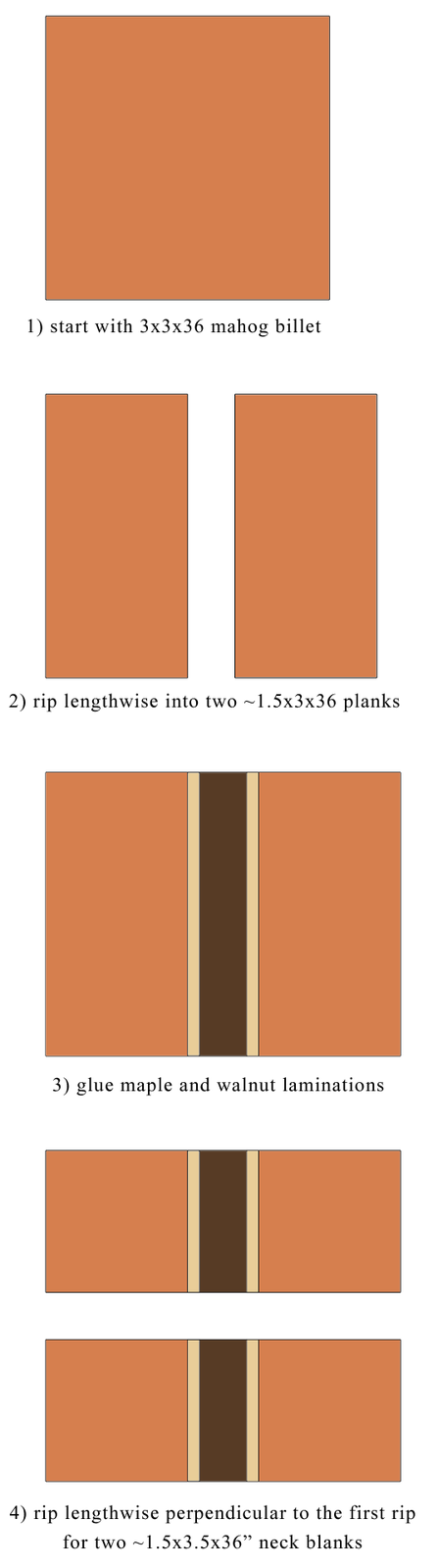 neck_plan.png