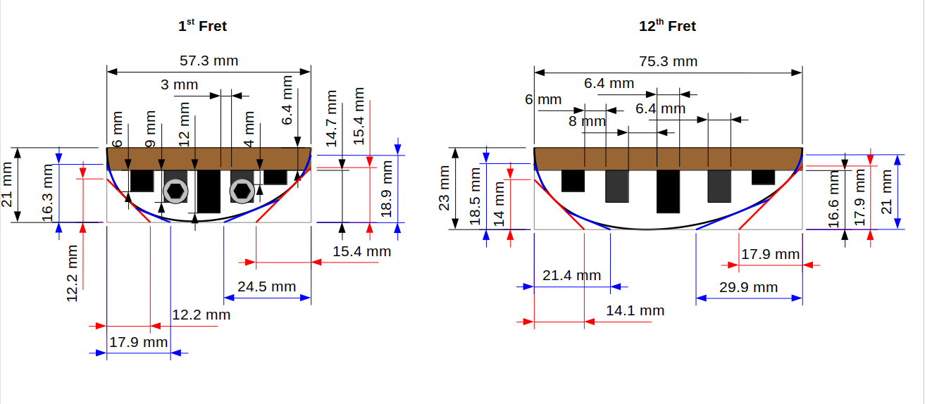 neck_section.png