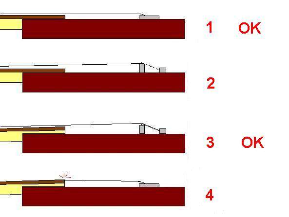 NeckAngle.jpg