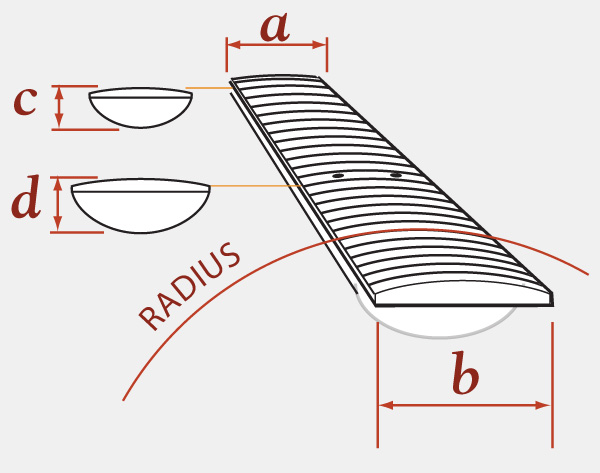 neckDimDiagram.jpg