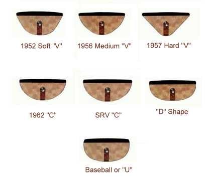 neckshape.jpg