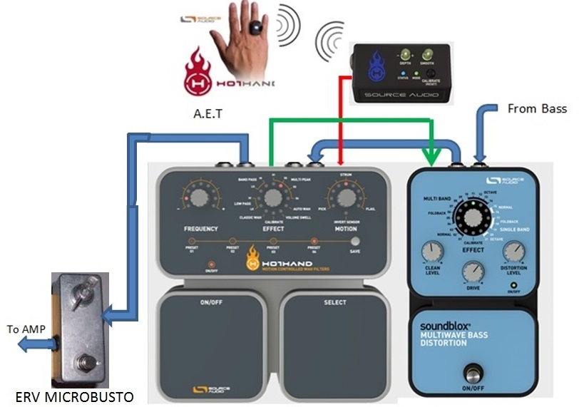 new-settup1.jpg