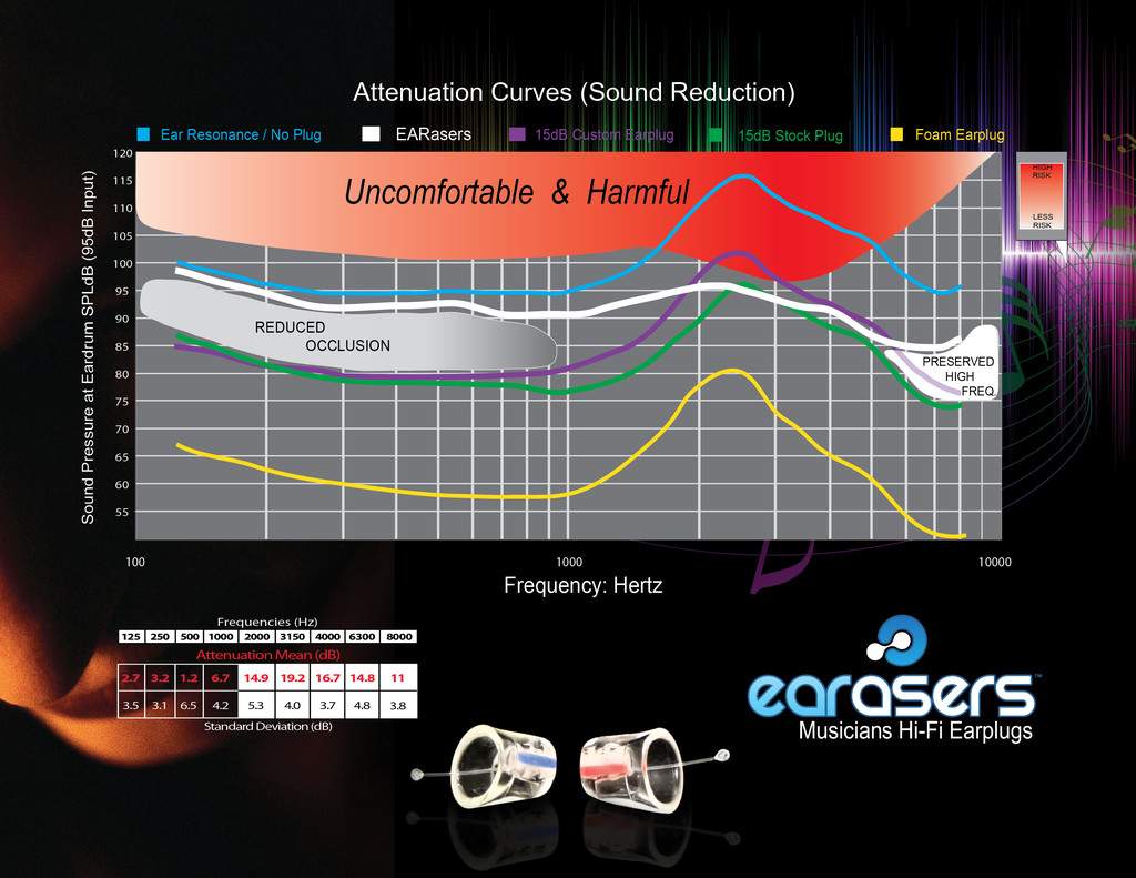 New_Atten_Chart_1024x1024.jpg