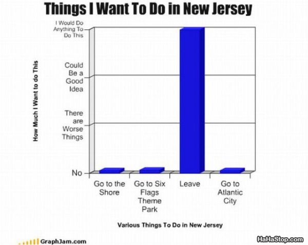 New_Jersey.jpg
