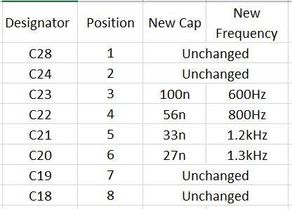 newCaps.JPG