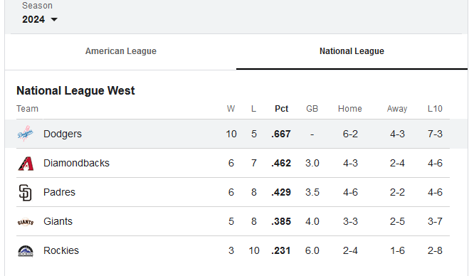 NL WEST.png