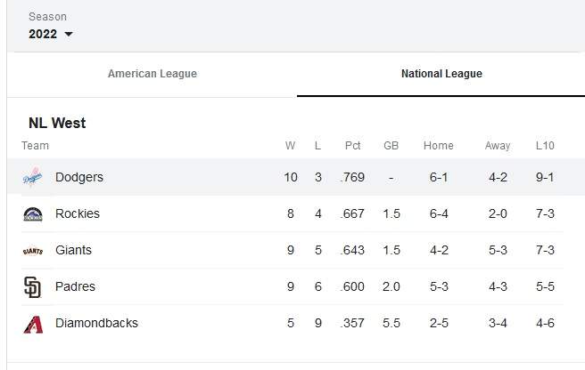 NLW standings.jpg