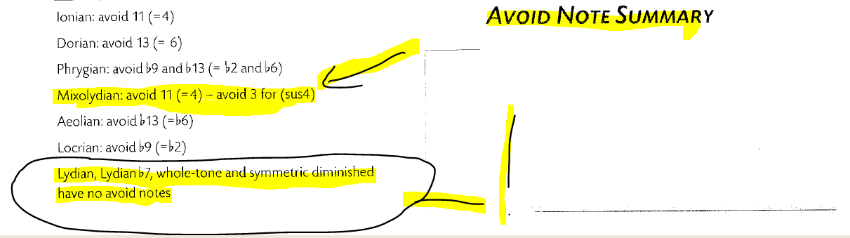 NoAvoidNotesForLydian.PNG