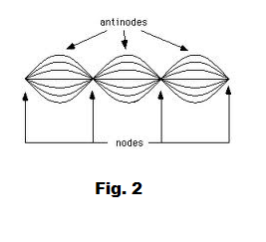 Nodes.gif