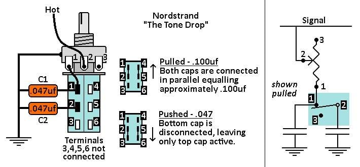 Nordstrand Tone Drop.jpg
