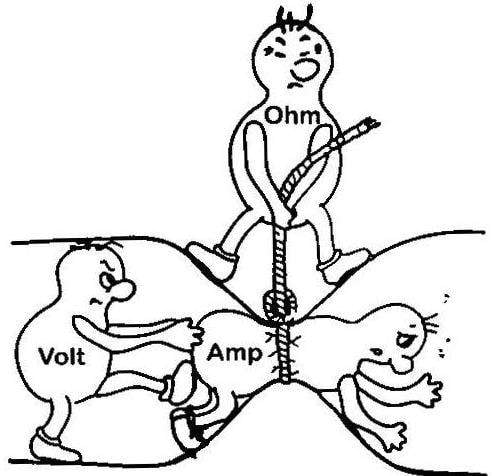 Ohm_s_Law.jpeg
