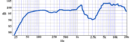 Omega15-4cuft.gif