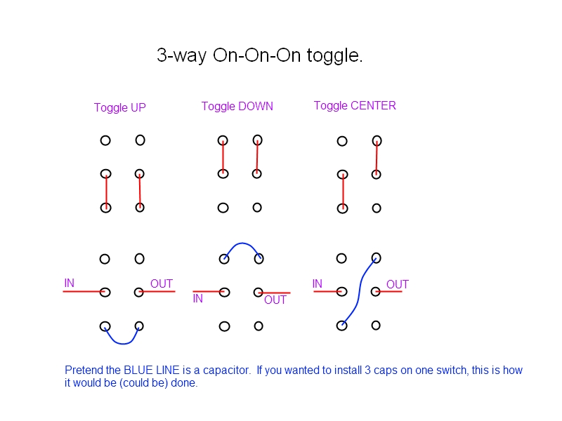 On-On-Onswitchlogic-1.jpg