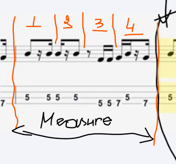 One measure.png