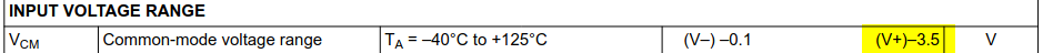 opa145_vcm.png