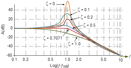 opamp80.gif