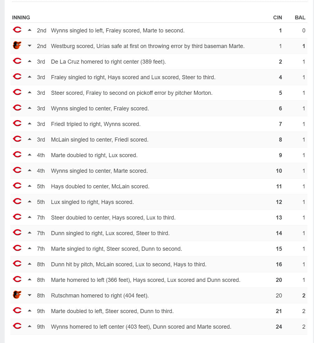 Opera Snapshot_2025-04-20_190847_www.espn.com.png
