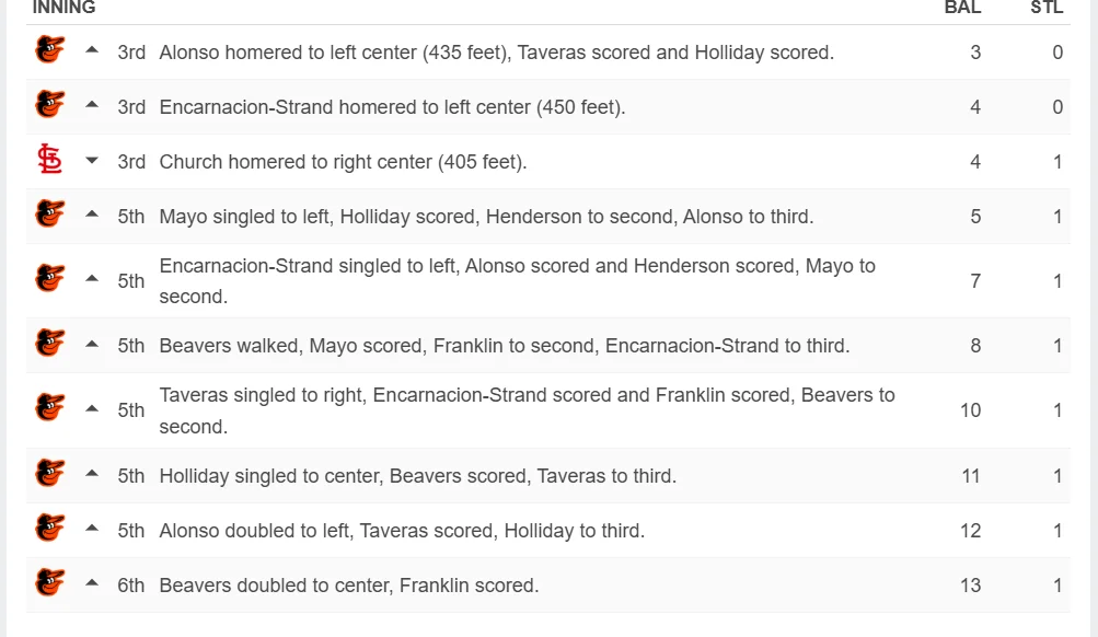 Opera Snapshot_2026-08-25_200813_www.espn.com.webp