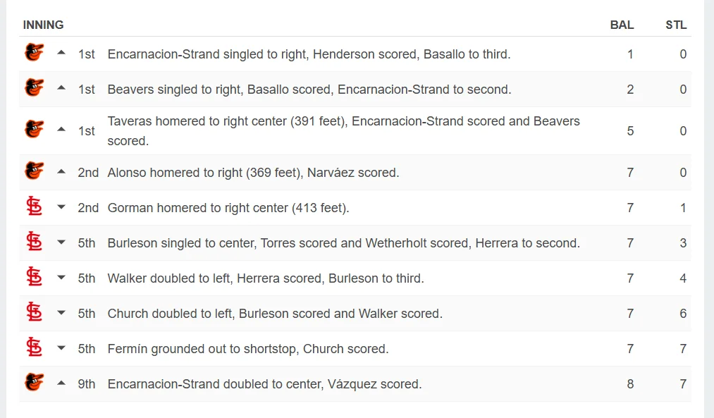 Opera Snapshot_2026-08-26_221756_www.espn.com.webp