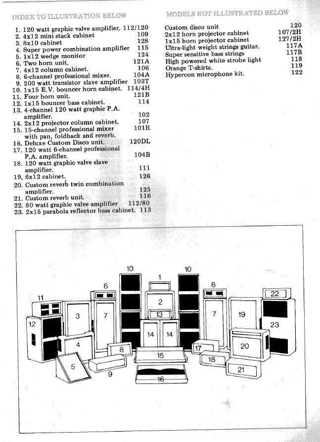Orange_catalogue.jpg