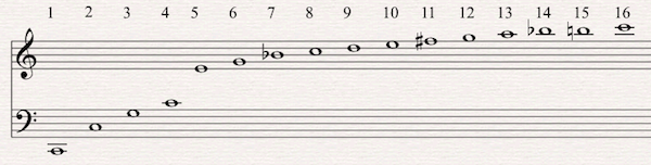 OvertoneSeries.png