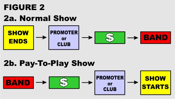 P2Pchart02.jpg