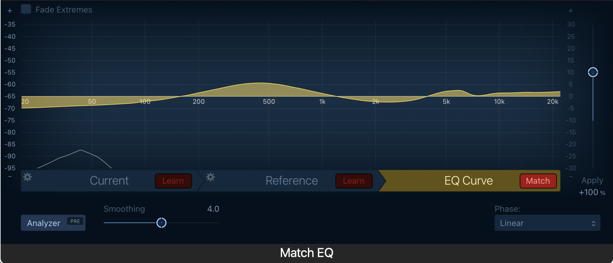Paradriver Air vs Blend100.png