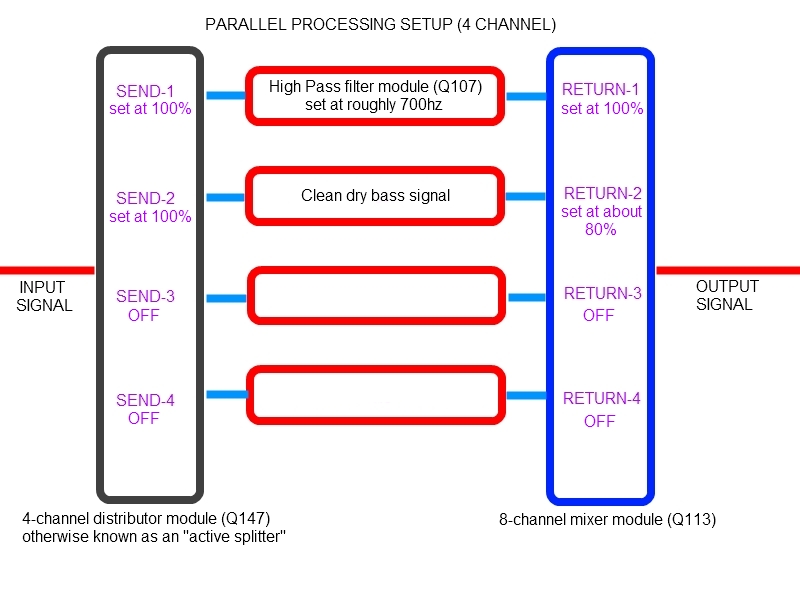 ParallelProcessingHPFandClean-1_zpsfe32172c.jpg