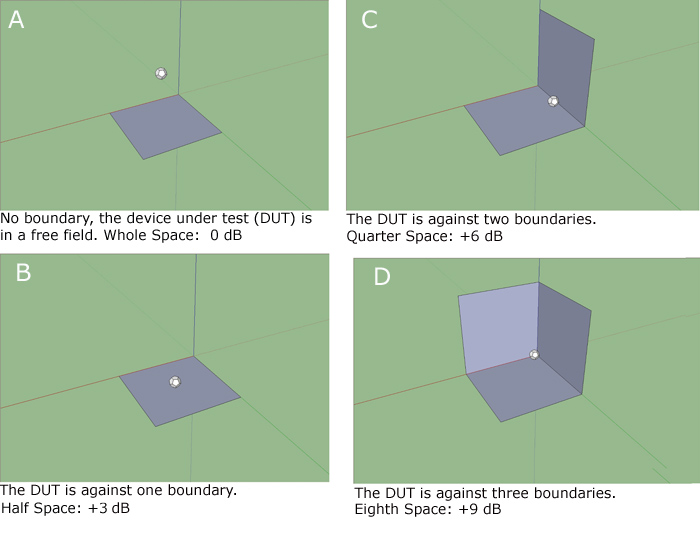 PBFigure1Boundary.jpg