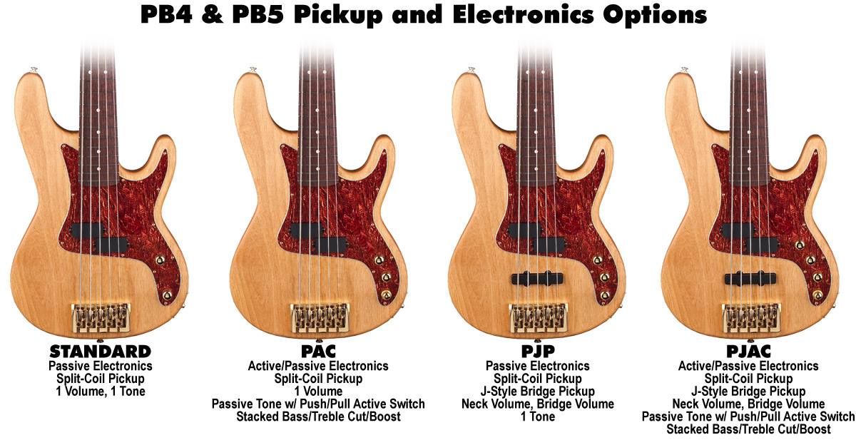 PBs.jpg