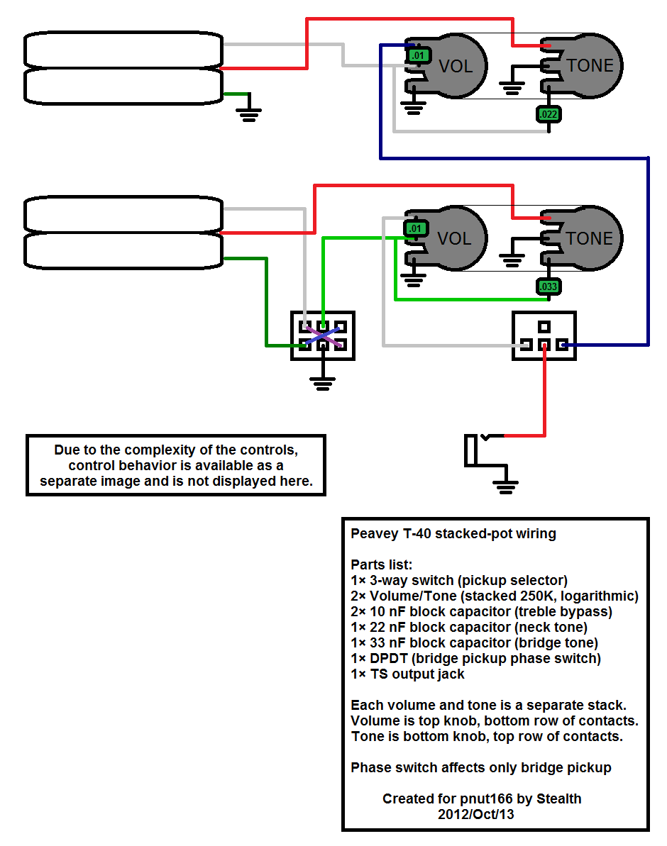 Peaveypnut166T-40stacked.png