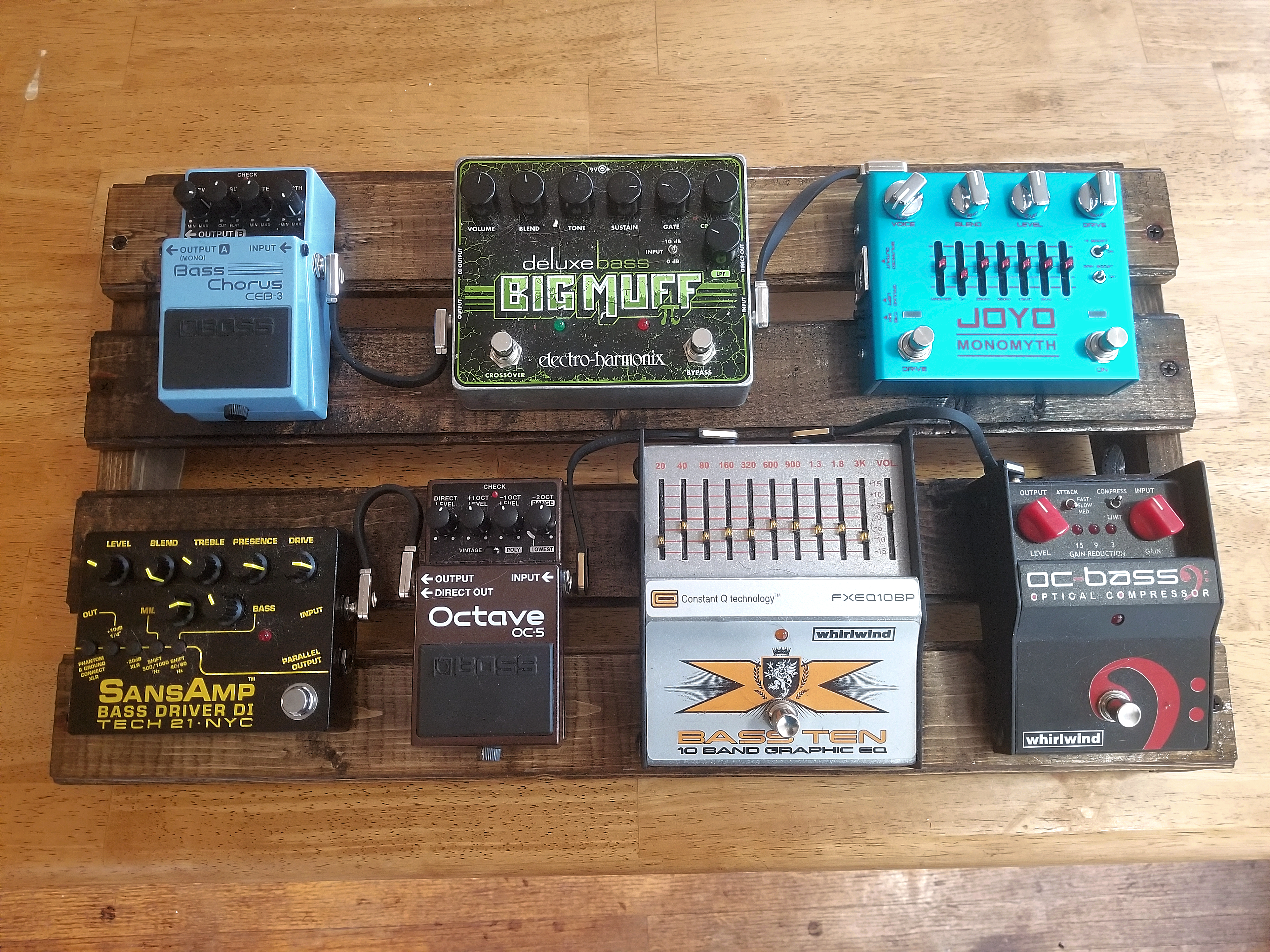 Pedal Board .jpg