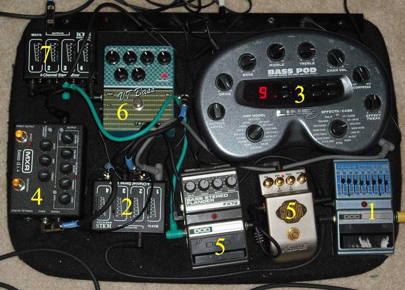 pedal.jpg
