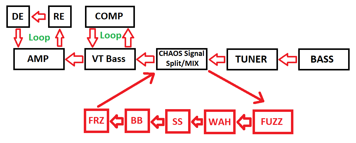 Pedal Line Diagram.png