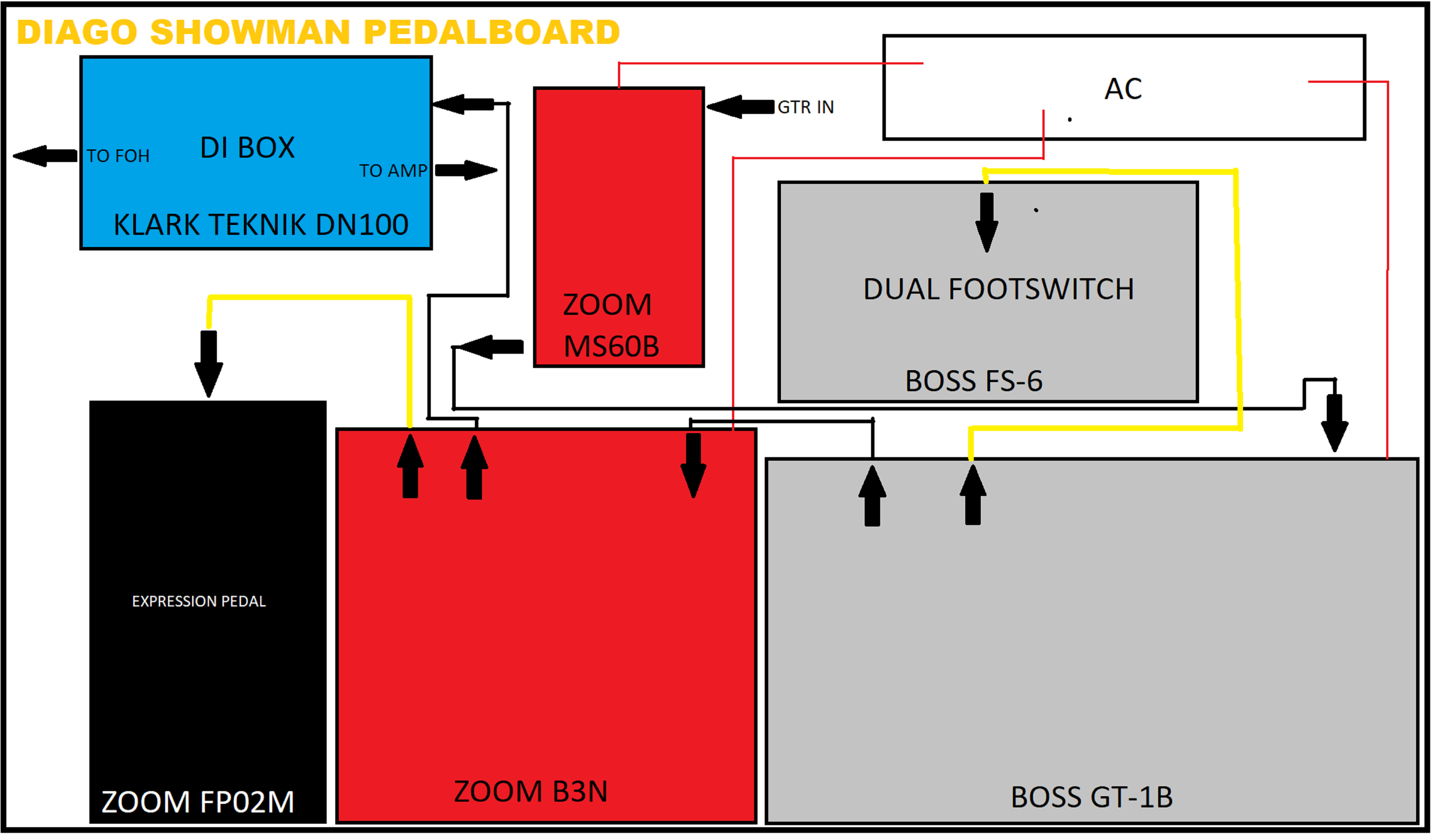 Pedalboard.png